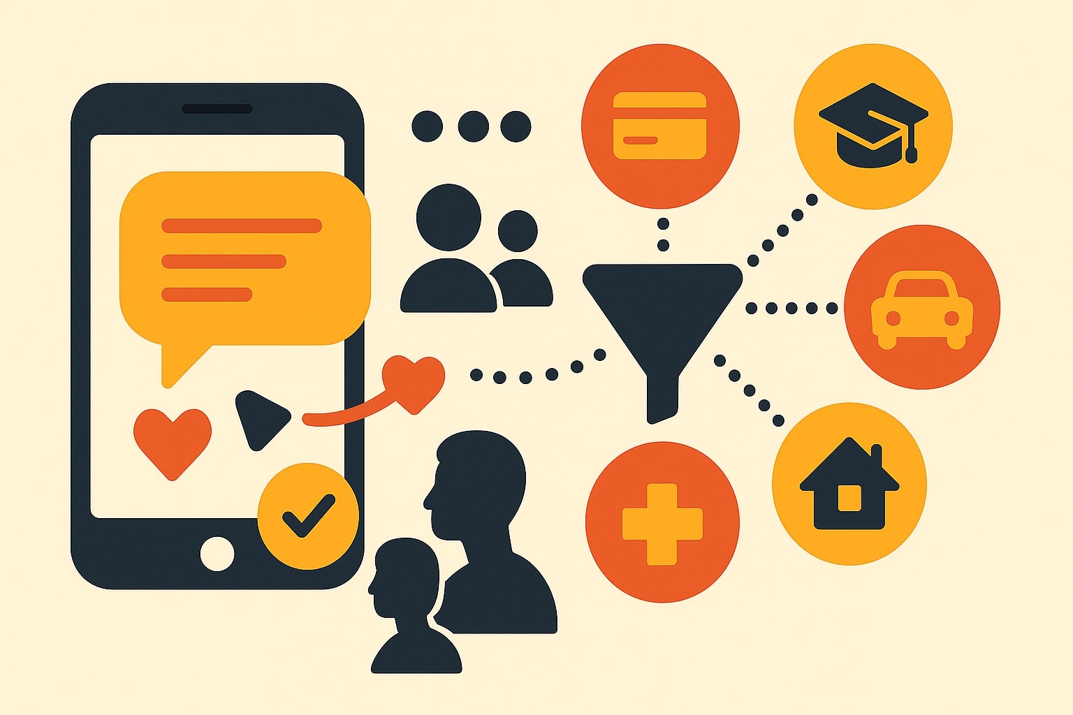 8 Text Message Marketing Dos and Don’ts in 2025